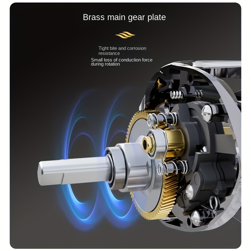 Penagihan di seri, 7.2:1 rasio - Abu Garcia Reel Max ulasan dan harga